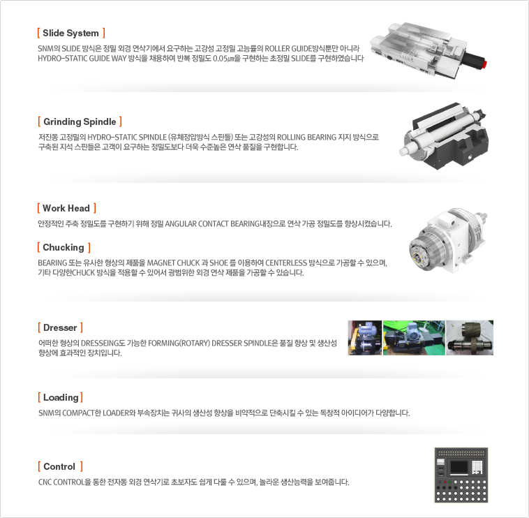 snm - external grinder