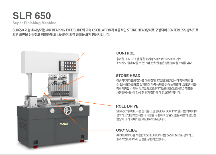snm - external grinder