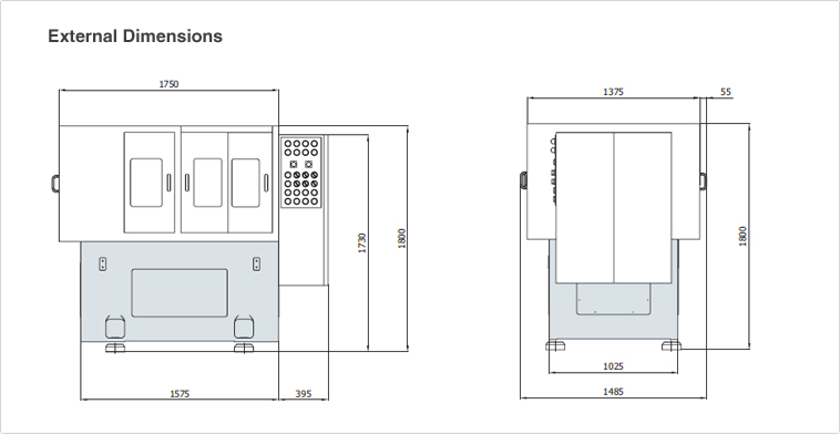 snm - external grinder