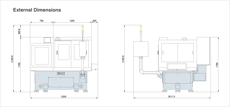 snm - internal grinder